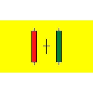 [Udemy Course] Level 9 - Japanese Candlesticks Trading Mastery Program by Rohit Musale, CFA