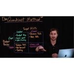 [Member Access] That Amazon Ads Masterclass by Stephen Noch and Andrew Bailiff - Image 2