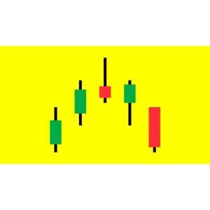 [Udemy Course] Level 16 - Japanese Candlesticks Trading Mastery Program by Rohit Musale, CFA