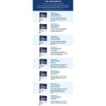 [Member Access] Omega Project DropShipping by Aidan Booth - Image 3