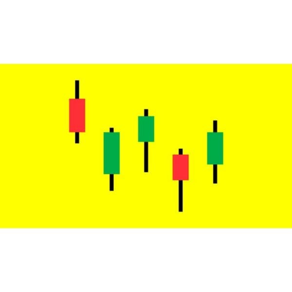 [Udemy Course] Level 17 - Japanese Candlesticks Trading Mastery Program by Rohit Musale, CFA - Image 1