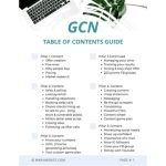 [Member Access] The Get Clients Now Business Coaching Program by Maria Wendt - Image 3