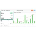 [Member Access] A Professional Trading Education From G7FX - Image 2