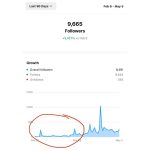 [Member Access] The IG AI-ccelerator by Juan Galan - Image 3