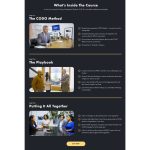 [Member Access] Mastering CODO: The Closing & Negotiations Course by Ryan Serhant - Image 3