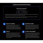[Member Access] Sales Team Accelerator - Image 3
