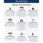 [Member Access] Easiest System Ever by Devon Brown - Image 3