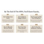 [Member Access] Medium Writing Academy by Sinem Günel - Image 2