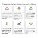 [Member Access] Medium Writing Academy by Sinem Günel - Image 3