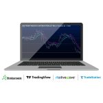 [Member Access] The New Micro Voodoo Line Strategy by Simpler Trading - Image 2