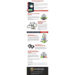 [Member Access] Give Academy 1k/Day Platinum Mastermind by Roger & Barry - Image 2