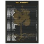 [Member Access] The 32 Principles of Jiu-Jitsu by Gracie University - Image 2