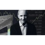 [Member Access] Mastering the MARKETS - Image 3