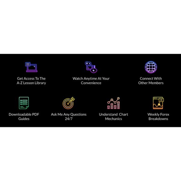 [Video Course] Investors Domain by NXT Level FX - Image 2
