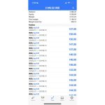 [Member Access] US30 Bootcamp by PLFCrypto - Image 2