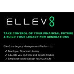 [Member Access] Elev8 Trading Complete Course