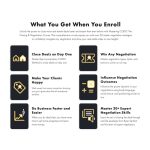 [Member Access] Mastering CODO: The Closing & Negotiations Course by Ryan Serhant - Image 2