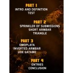 [Member Access] The Split Guard System by Karel "Silver Fox" Pravec - Image 2