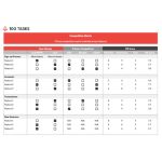 [Member Access] 100 Tasks Course Playbook & Templates by Martin Bell - Image 3