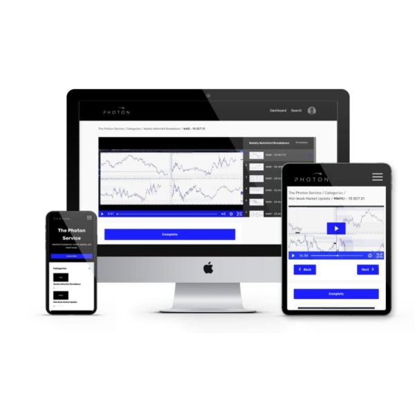 [Video Course] Photon Trading FX 2023 - Image 1