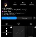 [Member Access] Trading Course by Abyss The Trader