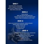 [Member Access] Advanced Guard Systems by Neil Melanson - Image 2