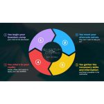 [Mindvalley Course] Quantum Jumping (New) by Burt Goldman - Image 3