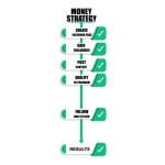 [Member Access] Facebook Money Masterclass by Jesse Cunningham - Image 2