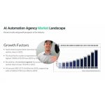 [Member Access] Start a Successful AI Automation Agency by Corbin ai