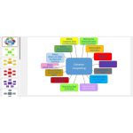 [Member Access] Extreme Couponing Playbook by Charles Harper - Image 3