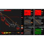 [Member Access] Taylor's The Big 3 Signals ELITE by Taylor Horton, Simpler Trading - Image 2