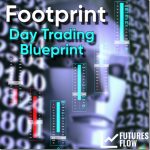 [Member Access] Footprint Day Trading Blueprint by Futures Flow - Image 2