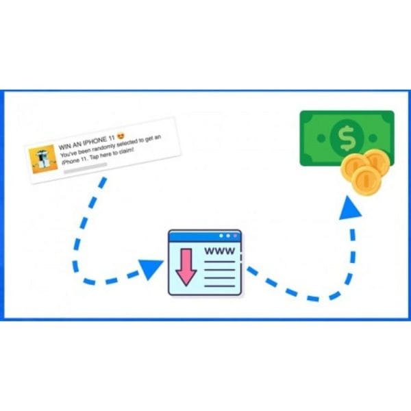 [PDF Course] Master Push Notification Ads and Sweepstakes CPA Offers by Nick Lenihan - Image 1