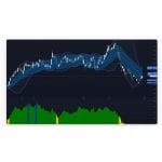 [Member Access] Equities Earnings Strategy by Pollinate Trading