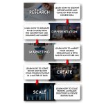 [Member Access] 30 Course Creator by Paul Xavier - Image 2