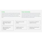 [Member Access] Options Course by Adam Grimes, MarketLife - Image 3