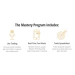 [Member Access] Profit Recycling 2.0 ELITE by Allison Ostrander, Simpler Trading - Image 3