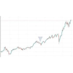 [Udemy Course] Learn Stocks Trading Strategy