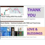 [Member Access] Learn to trade momentum stocks - Technical Analysis strategy by Rajinder Kumar