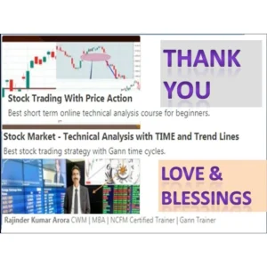 [Udemy Course] Learn to trade momentum stocks - Technical Analysis strategy by Rajinder Kumar