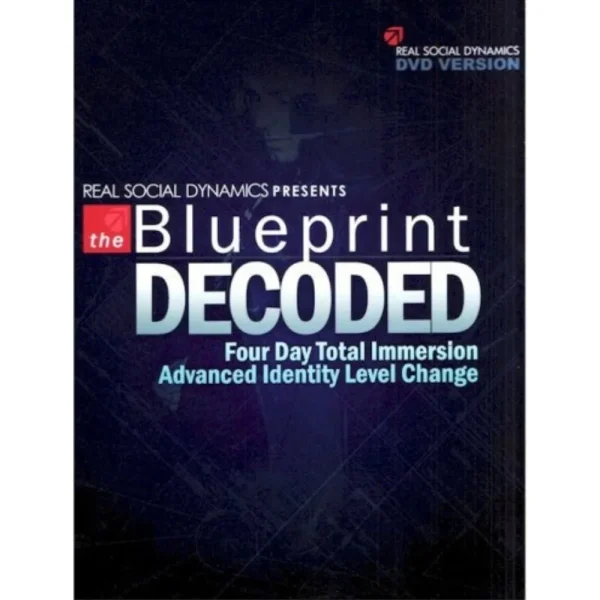 [Video Course] The Blueprint Decoded by Tyler Durden, RSD - Image 1
