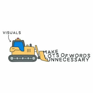 [Video Course] Explain Ideas Visually by Janis Ozolins