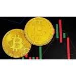 [Member Access] Cryptocurrency Trading and Investing For beginners. by Clever Crypto