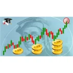 [Member Access] Fibonacci A-Z+ Forex Trading Strategy with Fibonacci Cluster by Marko Cvjeticanin