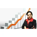 [Member Access] Fibonacci Technical Analysis Skill for Forex & Stock Trading by Jyoti Bansal