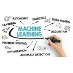 [Member Access] Master Machine Learning in 30 hrs | Python | Keras by Mario Favaits