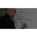 [Member Access] How To Find Clients by Chris Do