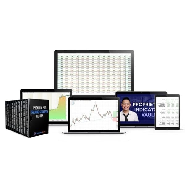 [Bundle Video Course] Academy Pro Traders Edge Elite Course + Price Action Trading Institute by Rayner Teo - Image 1