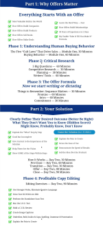 [Video Course] F.I.B.S. Offer Creation Masterclass by Perry Belcher - Image 3