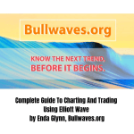 [Member Access] Complete Guide To Charting And Trading Using Elliott Wave by Enda Glynn, Bullwaves.org
